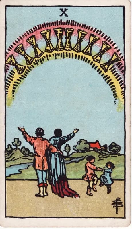 Ten of Cups